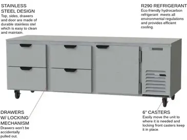 Beverage Air UCRD93AHC-4 Refrigerator, Undercounter, Reach-In