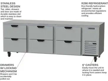 Beverage Air UCRD93AHC-6 Refrigerator, Undercounter, Reach-In