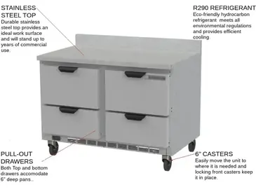 Beverage Air WTFD48AHC-4-FIP Freezer Counter, Work Top