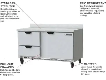 Beverage Air WTFD60AHC-2 Freezer Counter, Work Top