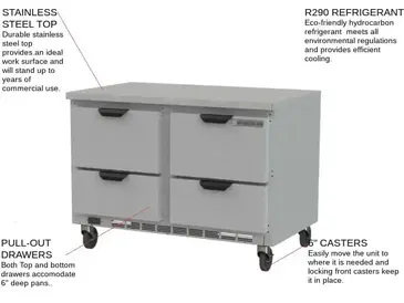 Beverage Air WTRD48AHC-4-FLT Refrigerated Counter, Work Top