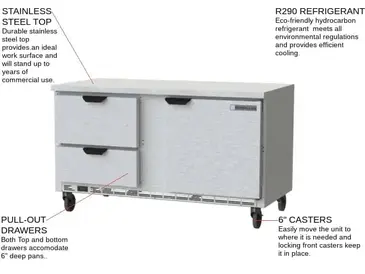 Beverage Air WTRD60AHC-2-FLT Refrigerated Counter, Work Top