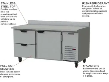 Beverage Air WTRD67AHC-2 Refrigerated Counter, Work Top