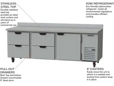 Beverage Air WTRD93AHC-4 Refrigerated Counter, Work Top