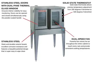 Blodgett ZEPH-100-G-ES SGL Convection Oven, Gas