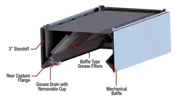 Captive-Aire ND-2WI Exhaust Hood