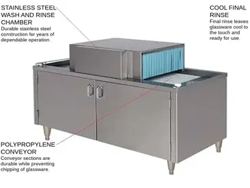 Champion CG4 Glasswasher, Undercounter / Underbar