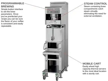 FETCO CBS-71AC (C71038) Coffee Brewer for Thermal Server