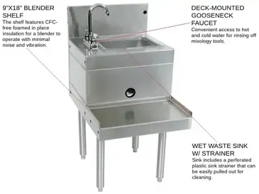 Glastender BSA-18L Underbar Blender Station