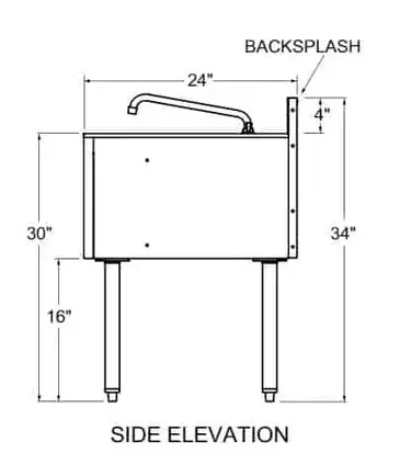 Glastender C-DSB-24 Underbar Sink Units