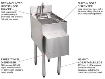 Glastender C-HSA-12-D Underbar Hand Sink Unit