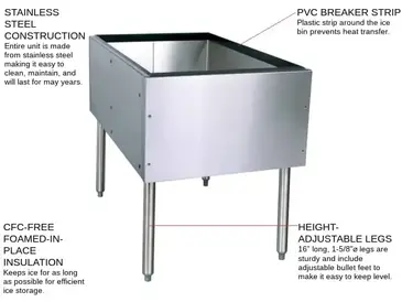 Glastender C-IB-38X24 Underbar Ice Bin/Cocktail Station, Pass-Thru