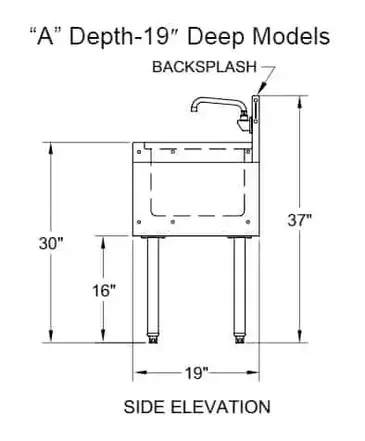 Glastender DSA-36L-S Underbar Sink Units