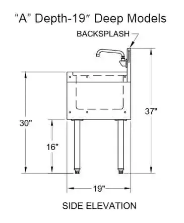 Glastender FSA-96-S Underbar Sink Units