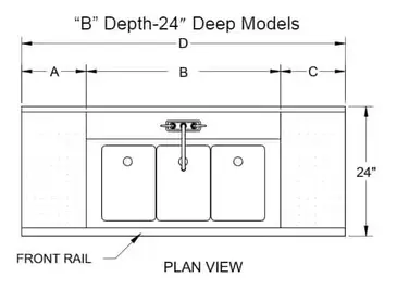 Glastender FSB-48-S Underbar Sink Units