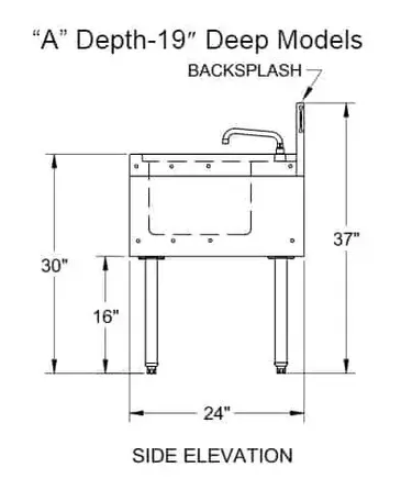 Glastender FSB-66R-S Underbar Sink Units