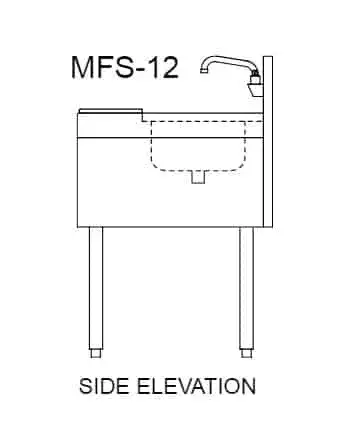 Glastender MFS-12 Underbar Sink Units