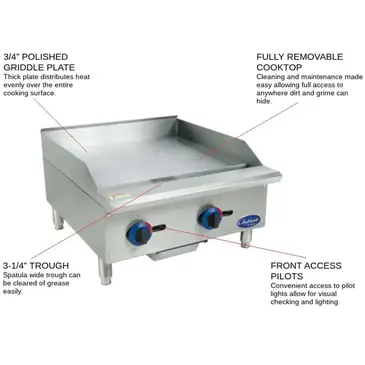 Globe C24GG Griddle, Gas, Countertop