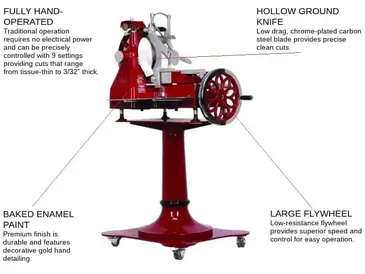 Globe FS12 Food Slicer, Manual