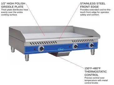 Globe GEG36 Griddle, Electric, Countertop