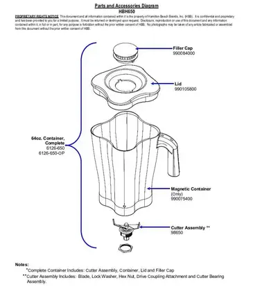 Hamilton Beach 98650 Blender Parts