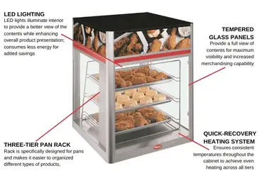 Hatco FSD-1X Display Case, Hot Food, Countertop