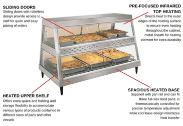 Hatco GRHD-3PD Display Case, Heated Deli, Countertop