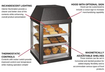 Hatco MDW-1X Display Case, Hot Food, Countertop