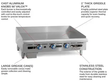 Imperial ITG-36 Griddle, Gas, Countertop