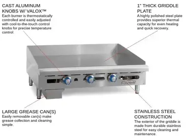 Imperial ITG-48 Griddle, Gas, Countertop