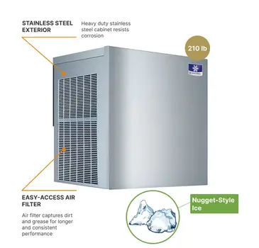 Manitowoc RNK0620AZ Ice Maker, Nugget-Style