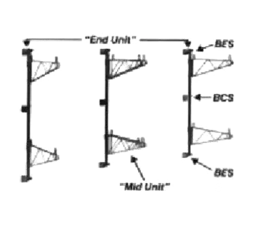 Metro BESK3 Bracket