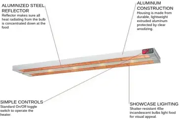 NEMCO 6150-36-DL Heat Lamp, Strip Type