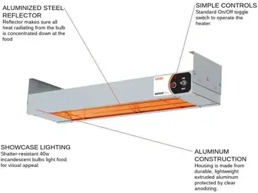 NEMCO 6150-72-SL Heat Lamp, Strip Type