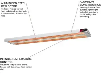 NEMCO 6151-36-D Heat Lamp, Strip Type