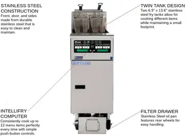 Pitco SSHLV14T-C/FD Fryer, Gas, Floor Model, Split Pot