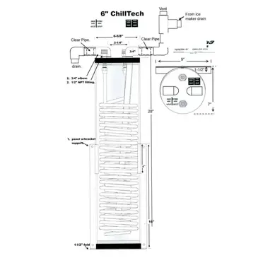 Systems IV CTII