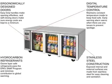 Turbo Air JUR-72-G-N Refrigerator, Undercounter, Reach-In