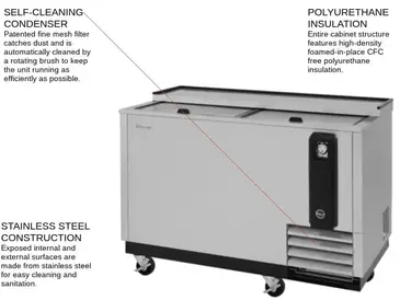 Turbo Air TBC-50SD-N6 Bottle Cooler