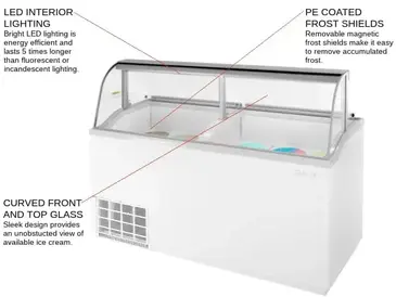 Turbo Air TIDC-70W-N Display Case, Dipping Ice Cream