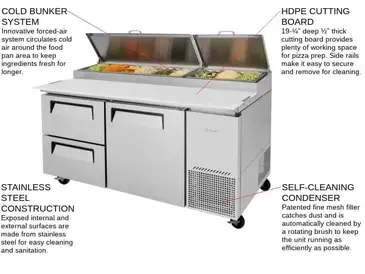 Turbo Air TPR-67SD-D2-N Refrigerated Counter, Pizza Prep Table