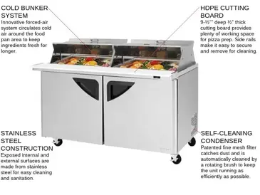 Turbo Air TST-60SD-24-N-DS Refrigerated Counter, Mega Top Sandwich / Salad Un