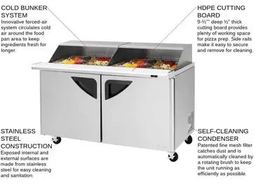 Turbo Air TST-60SD-24-N-SL Refrigerated Counter, Mega Top Sandwich / Salad Un