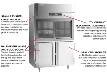 Victory Refrigeration DRS-2D-S1-HD-HC Refrigerator, Reach-in