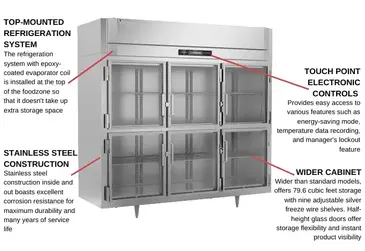 Victory Refrigeration FS-3D-S1-EW-HG-HC Freezer, Reach-in