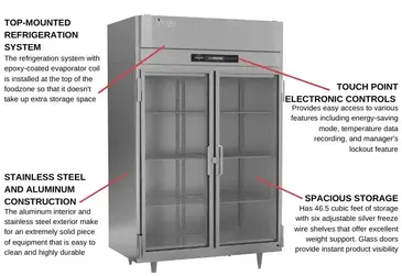 Victory Refrigeration FSA-2D-S1-G-HC Freezer, Reach-in