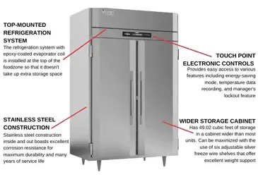 Victory Refrigeration RS-2D-S1-EW-HC Refrigerator, Reach-in
