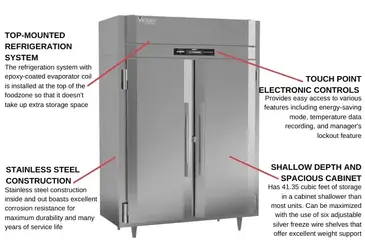 Victory Refrigeration RS-2N-S1-HC Refrigerator, Reach-in