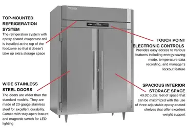 Victory Refrigeration RSA-2D-S1-EW-HC Refrigerator, Reach-in