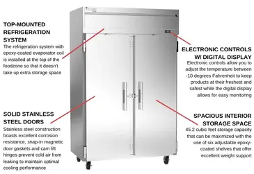 Victory Refrigeration VEFSA-2D-SD-HC Freezer, Reach-in